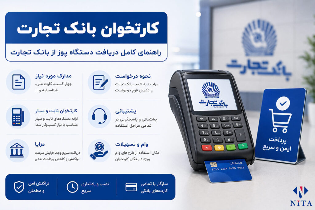 تسهیلات مرتبط با کارتخوان بانک تجارت