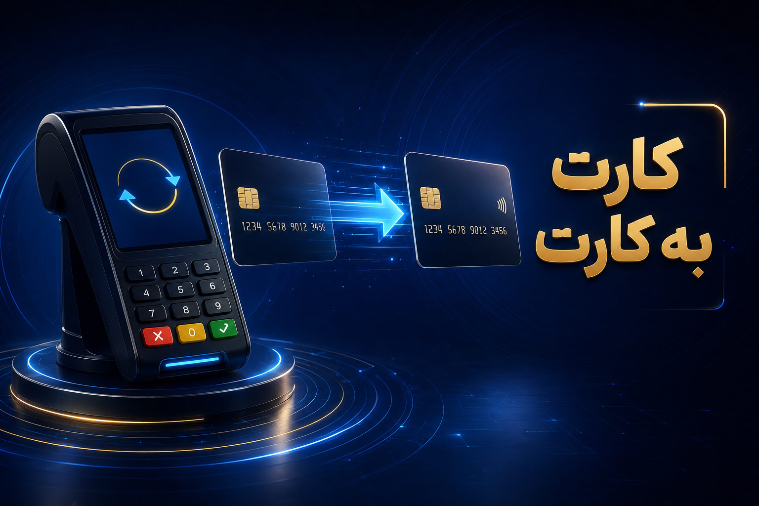 کارت به کارت در دستگاه کارتخوان