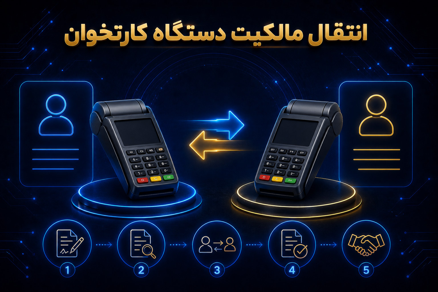 انتقال مالکیت دستگاه کارتخوان